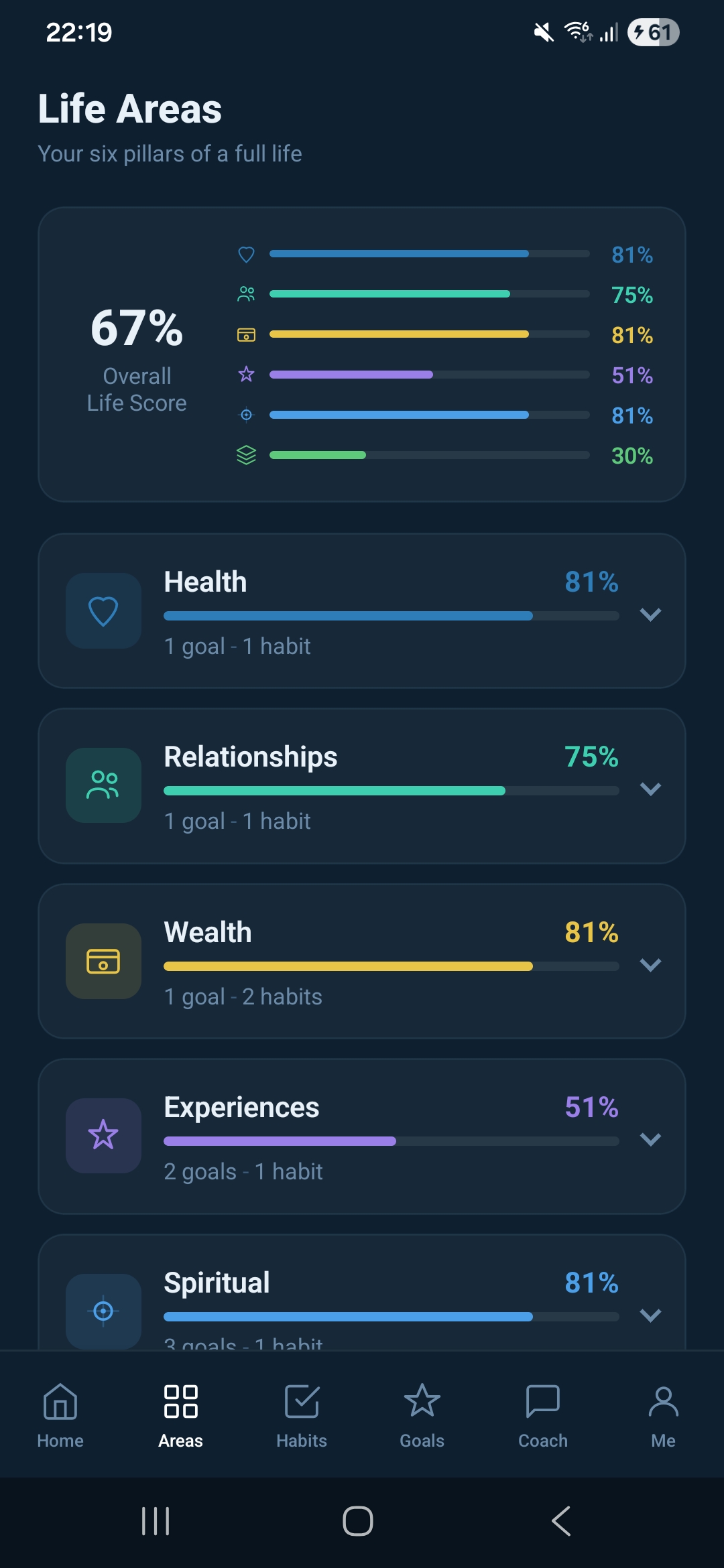 Life Areas screen